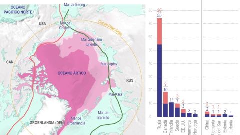 ¿Cuáles Son Los Efectos Irreversibles Del Cambio Climático En El ...