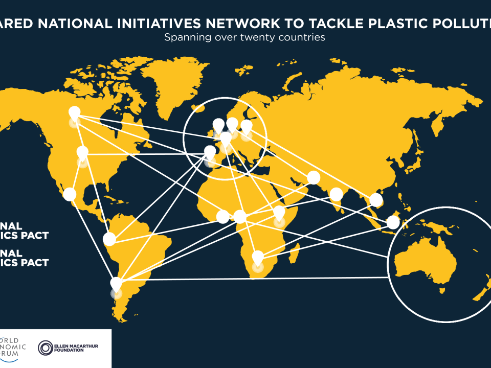 National plastic Pact