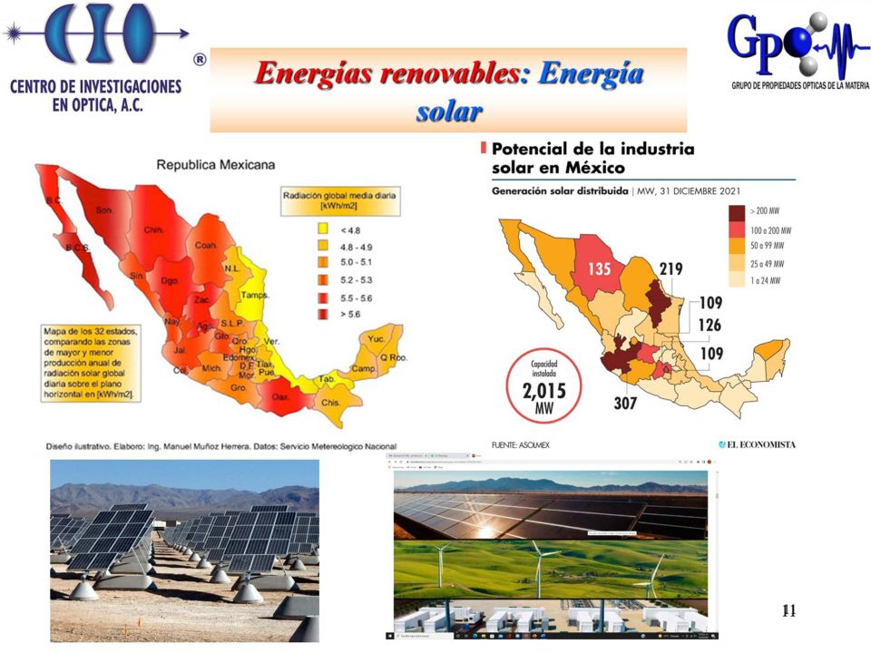 Energía solar