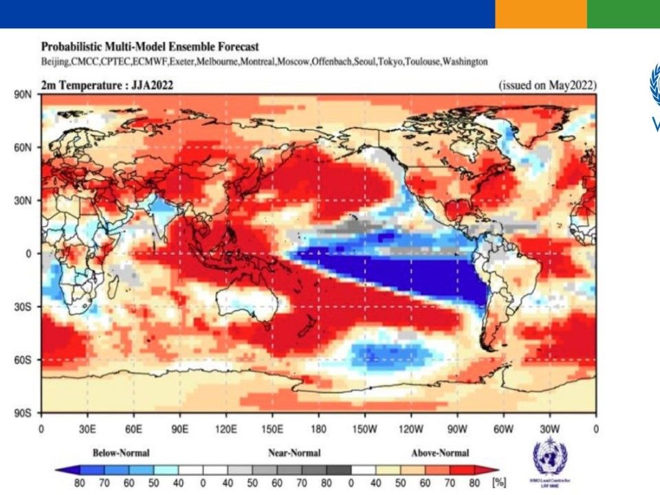 La Niña OMM