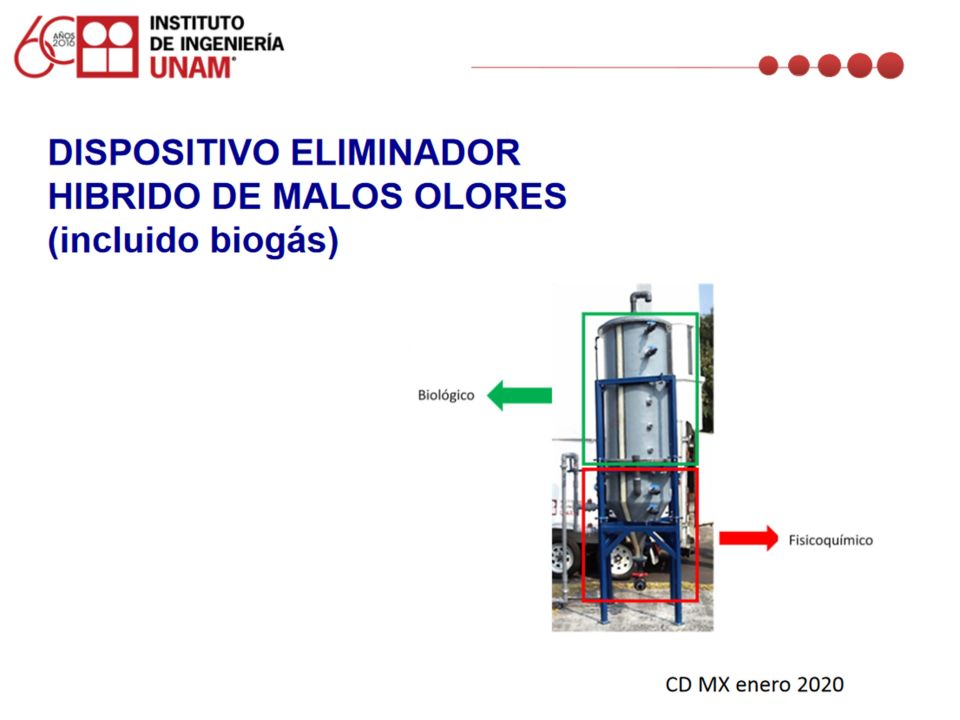 Eiminador híbrido de malos olores (EHLMO)