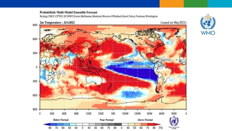 La Niña OMM