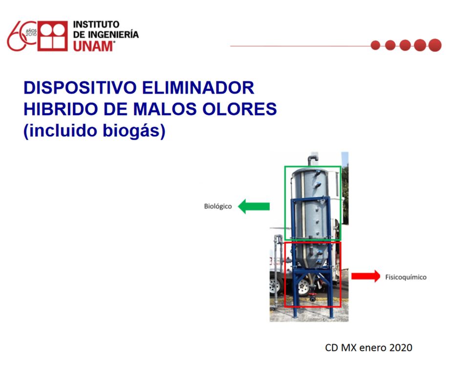 Eiminador híbrido de malos olores (EHLMO)